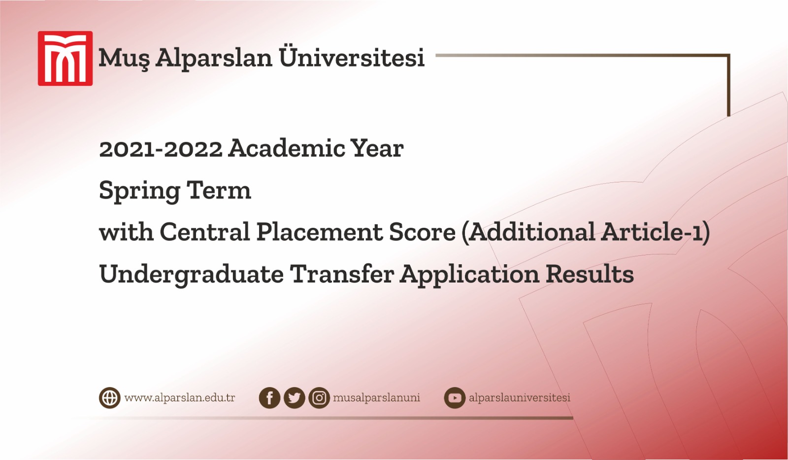 2021-2022-academic-year-spring-term-with-central-placement-score-additional-article-1-undergraduate-transfer-application-results-1260
