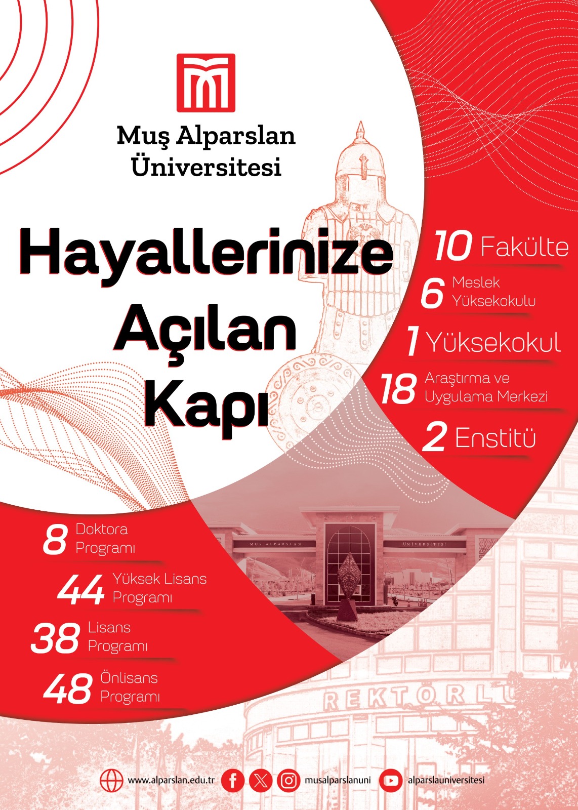 hayallerinize-acilan-kapi-7711