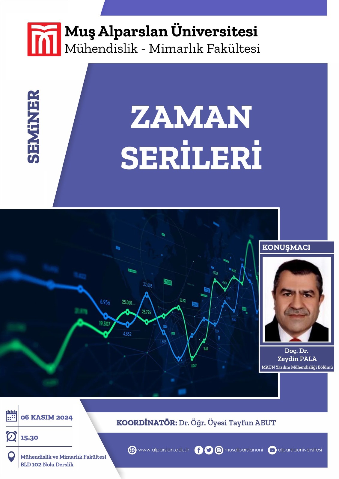 zaman-serileri-5942