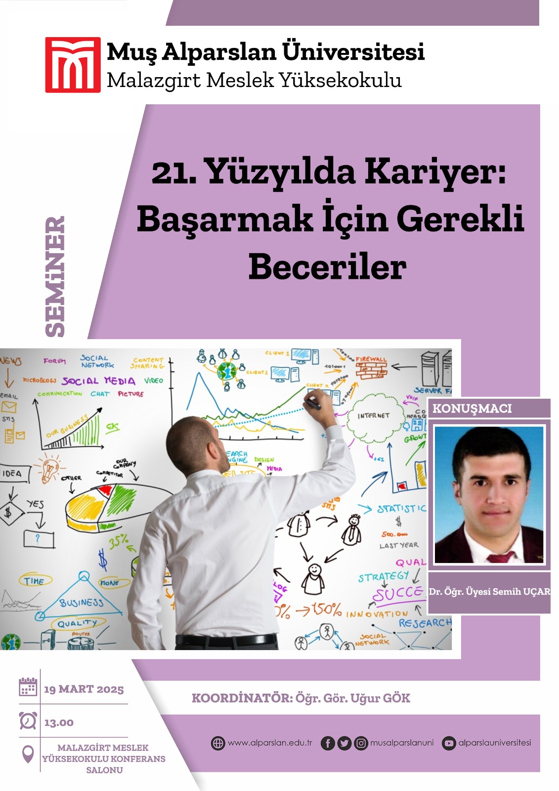 21-yuzyilda-kariyer-6859
