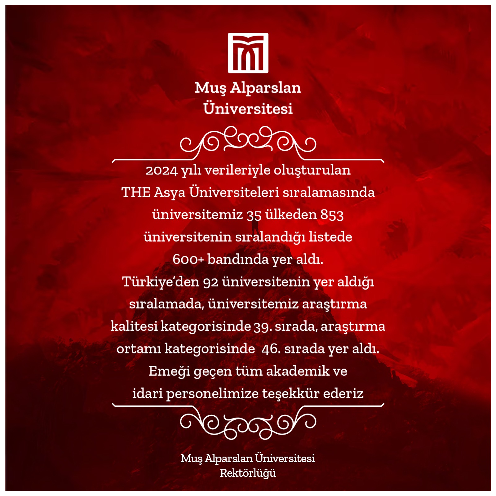 mus-alparslan-universitesi-asya-universite-siralamalari-2025te-yerini-aldi-7232