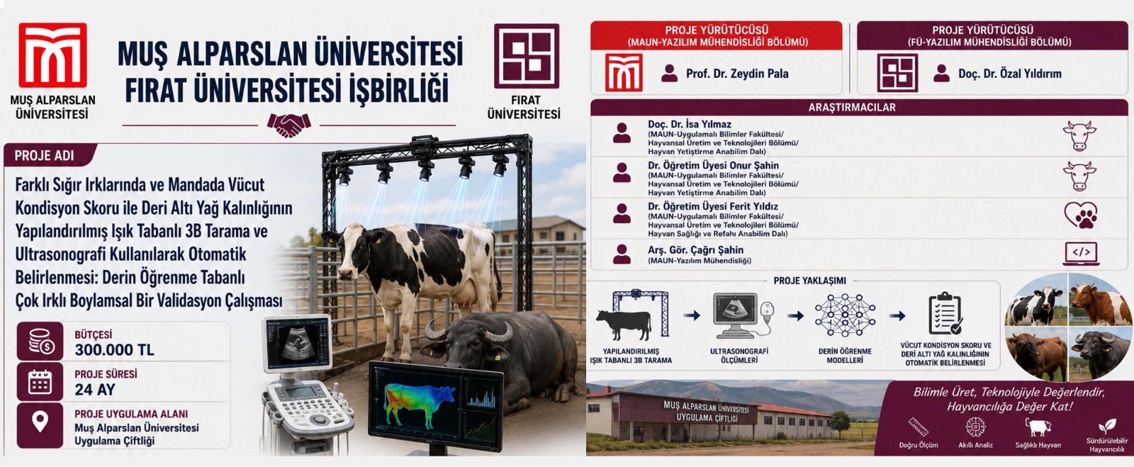 universitemizin-arastirma-is-birligi-somut-projeye-donustu-yapay-zeka-destekli-hayvancilik-projesi-9356